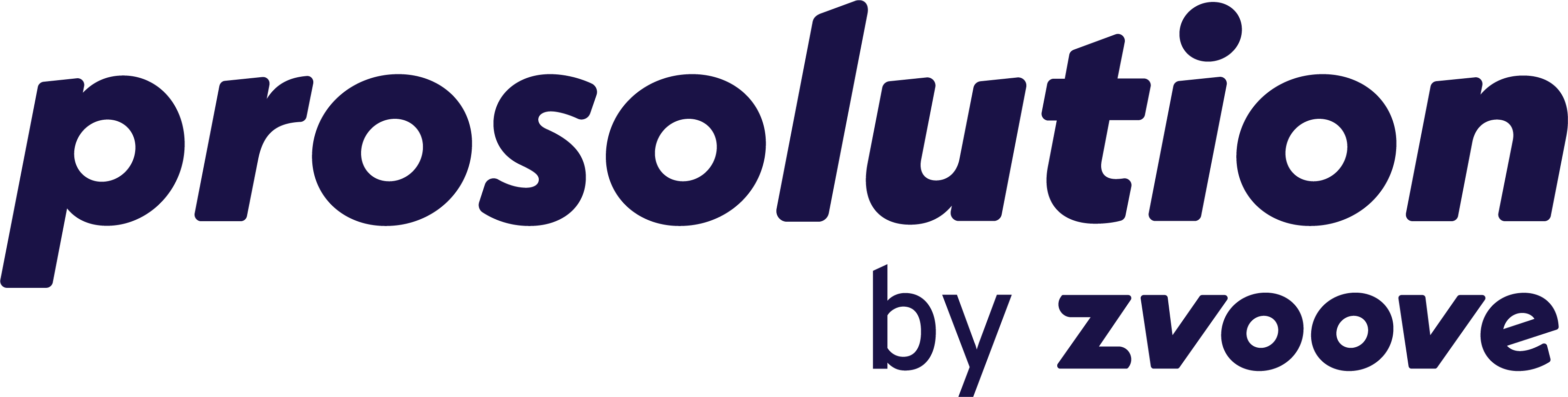prosolution